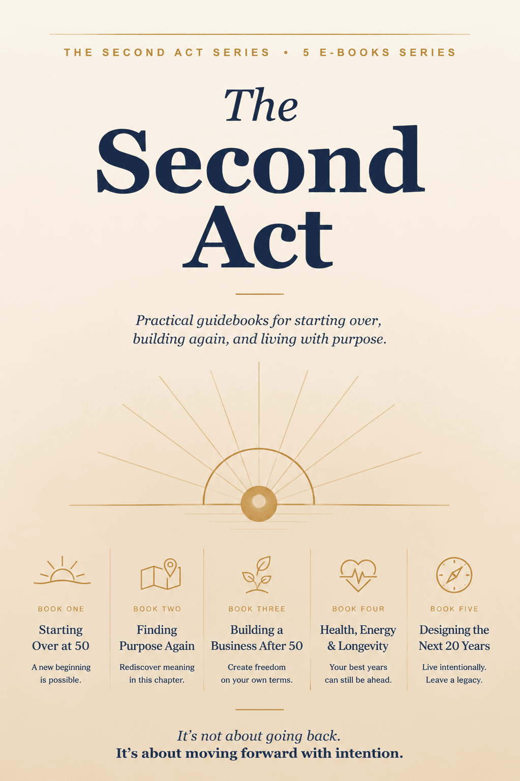 The Second Act by Ricky Recalcati book cover